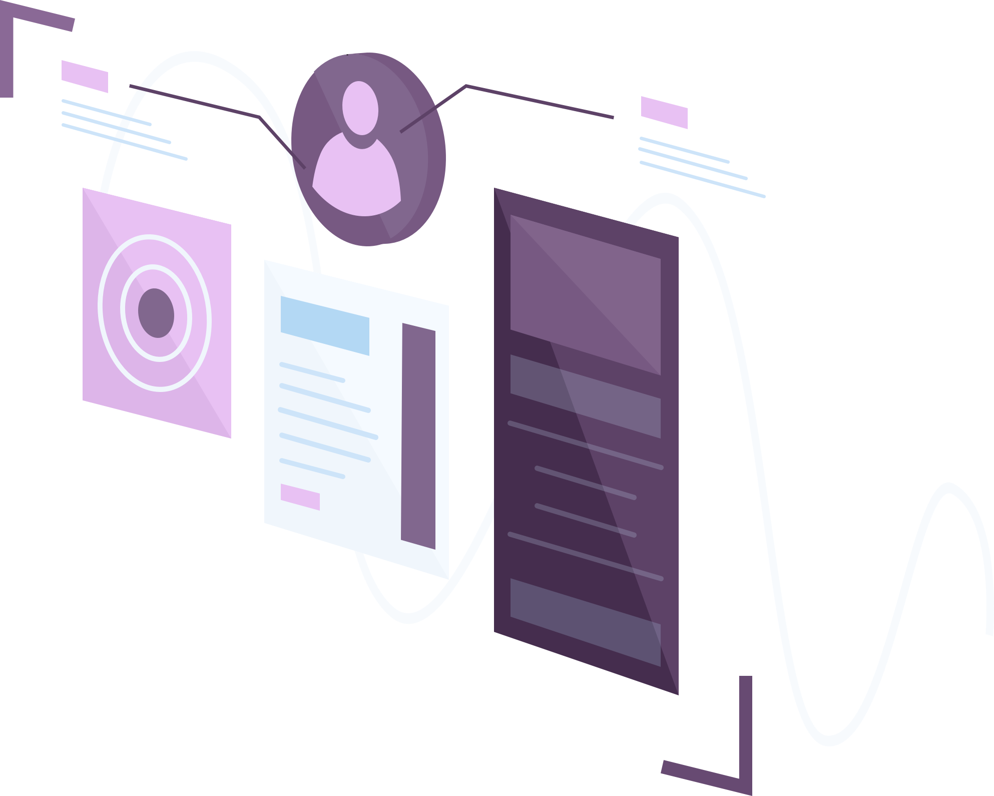 Assessment and roadmap diagram distilling findings into a sequenced direction